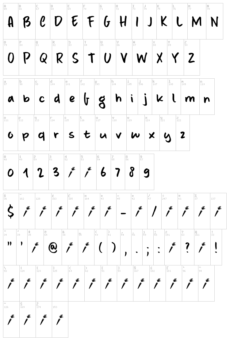 DK Carrot Juice font map